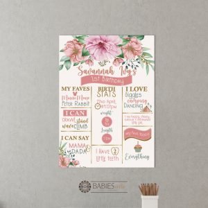 Pink floral first birthday milestone board with personlised details on a white background. Styled- Hanging on a grey nursery wall above a desk.